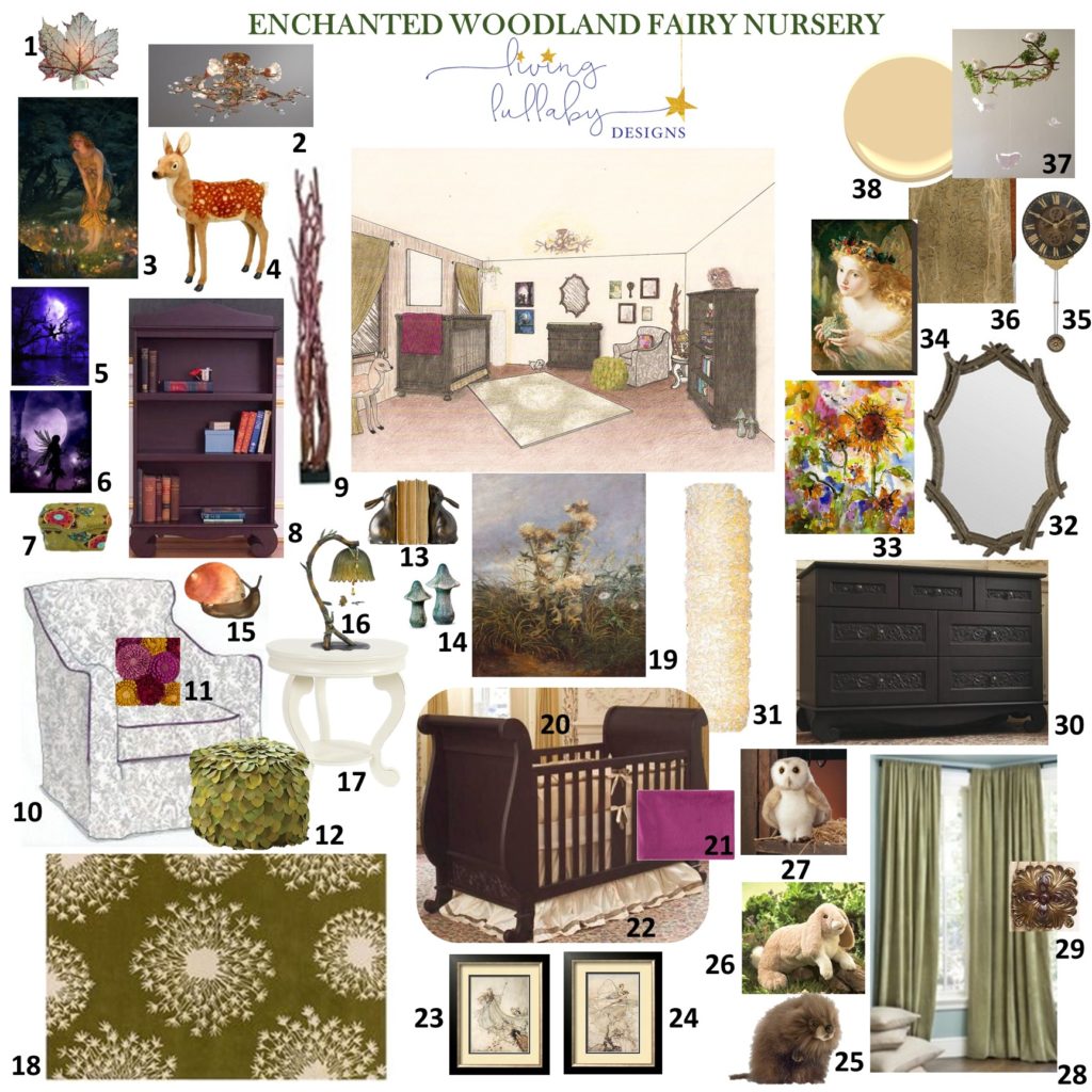 Enchanted Woodland Fairy Nursery - Living Lullaby Designs