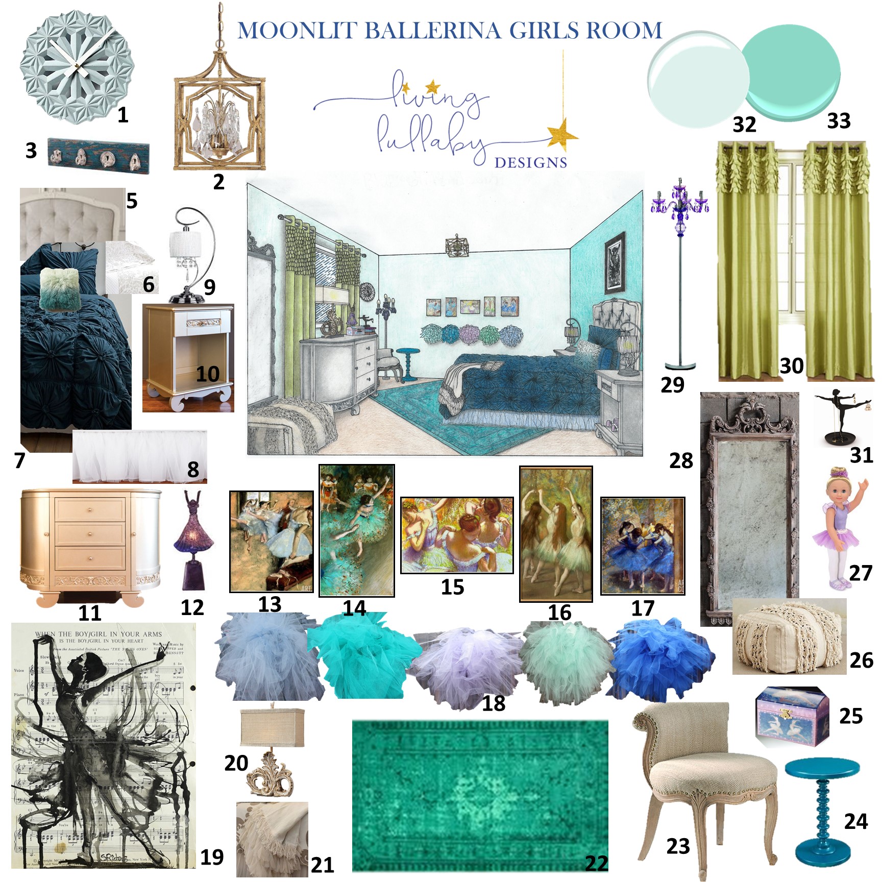 Moonlit Ballerina Girl's Room - Living Lullaby Designs