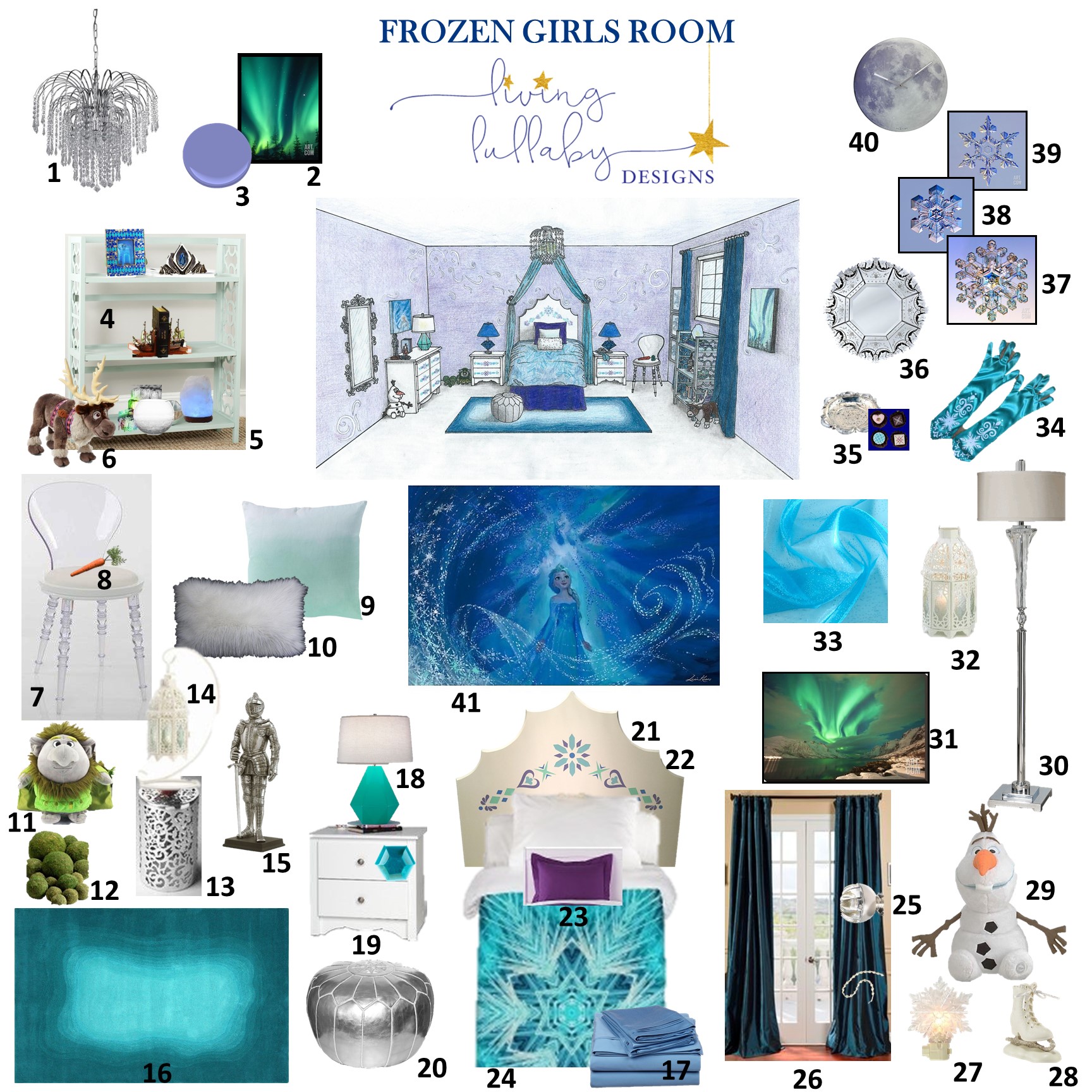 Frozen Girl's Room - Living Lullaby Designs